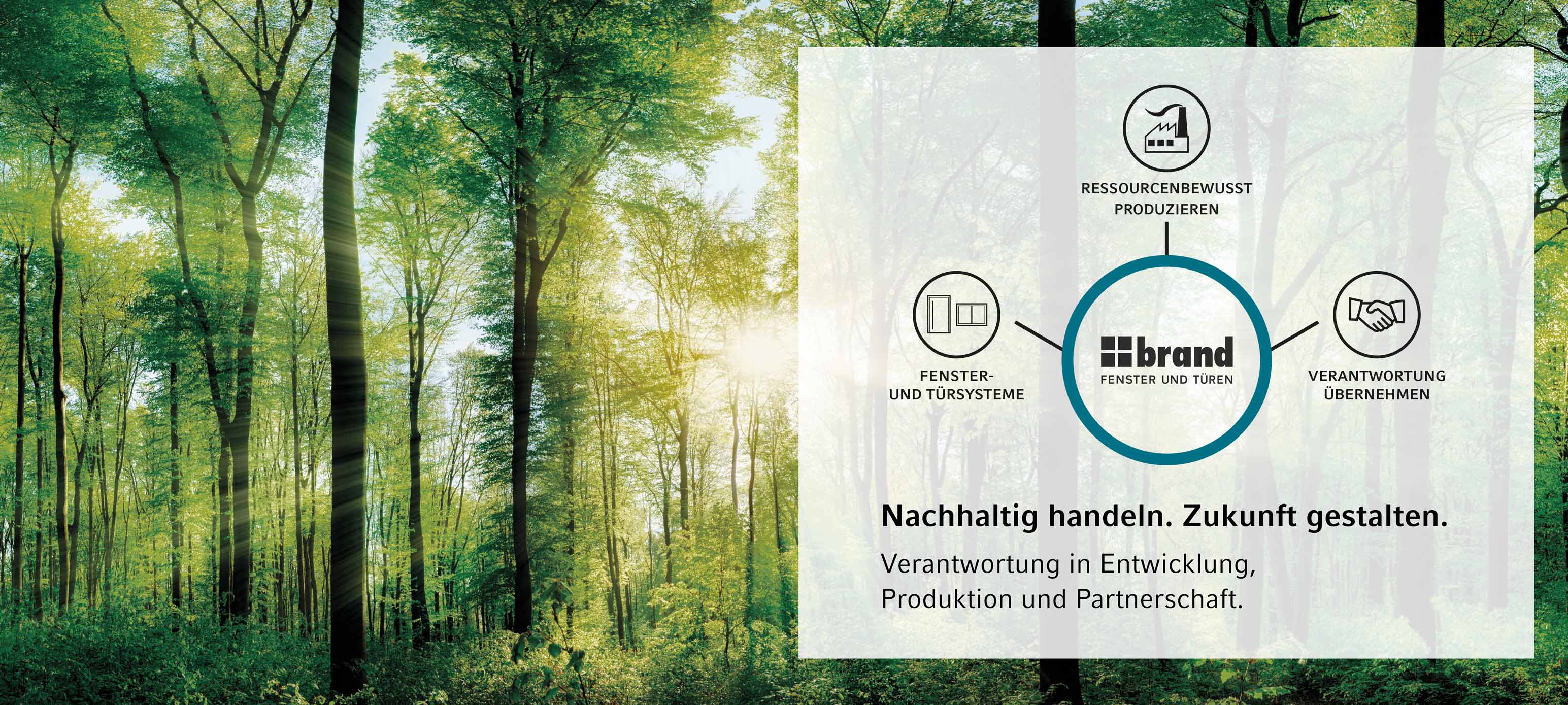 Nachhaltig handeln. Zukunft gestalten.