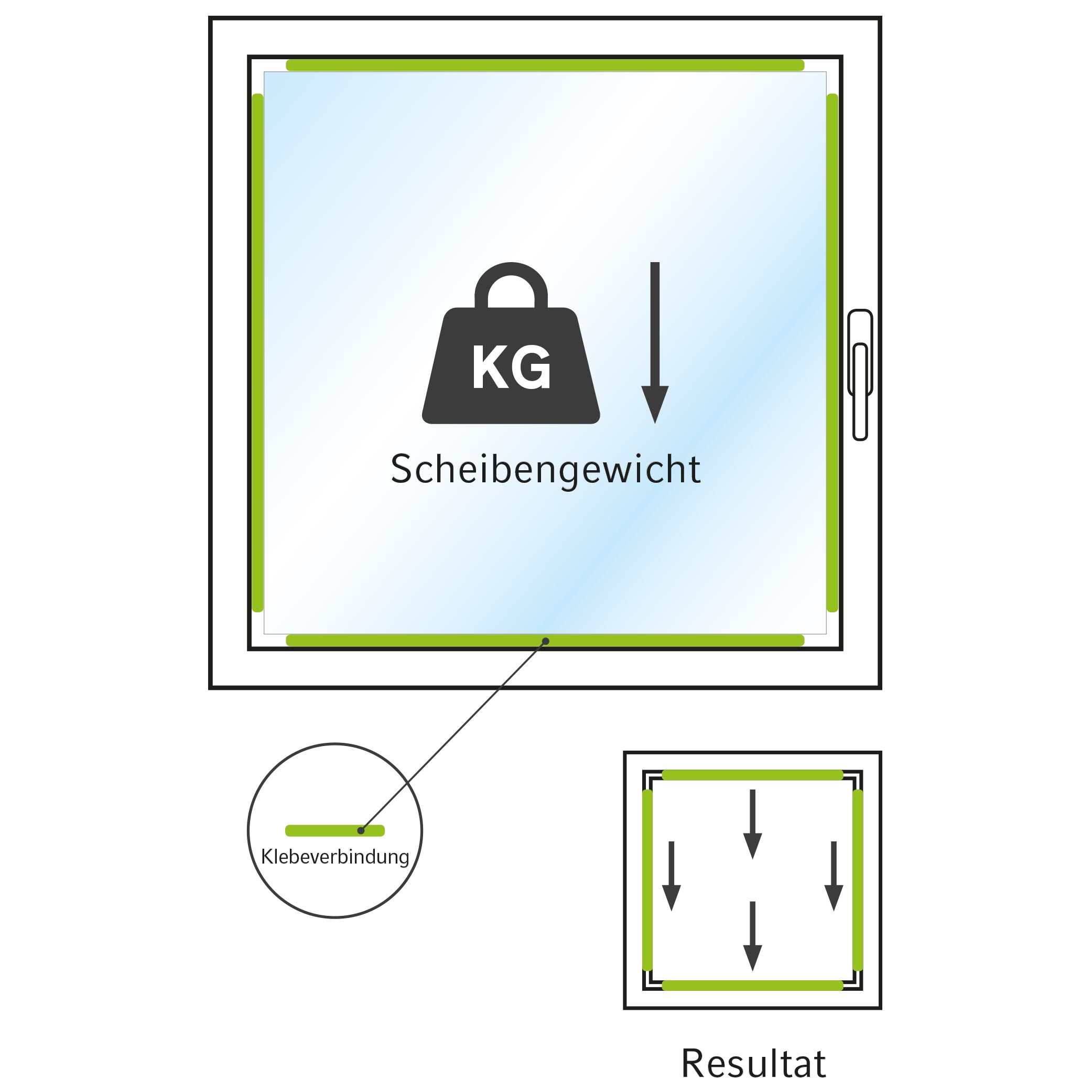 Fenster mit Klebetechnik