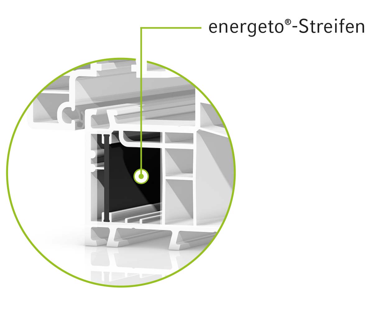 Das perfekte Zusammenspiel zwischen Klebetechnik und energeto®-Technologie