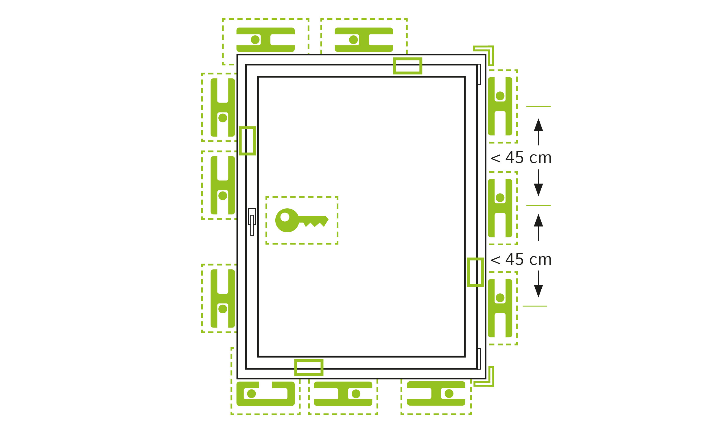 Beschläge der Sicherheitsstufe RC3