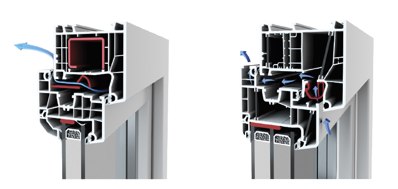 Innovative Belüftungslösungen für Fenster